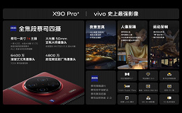 Одна из лучших камер Zeiss, 100-кратный зум, 4700 мА·ч, беспроводная зарядка 50 Вт, IP68 — за 910 долларов. Представлен Vivo X90 Pro+ — это первый в мире смартфон на Snapdragon 8 Gen 2